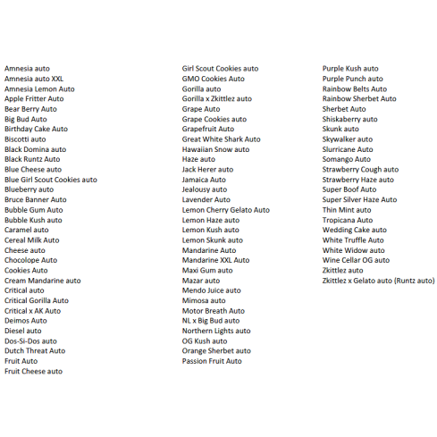 Feminisierte Autoflowering Steckling - Sämling Liste