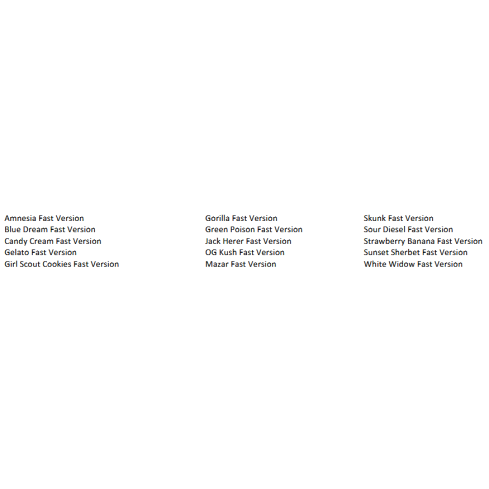 Feminisierte Fast Flowering Liste