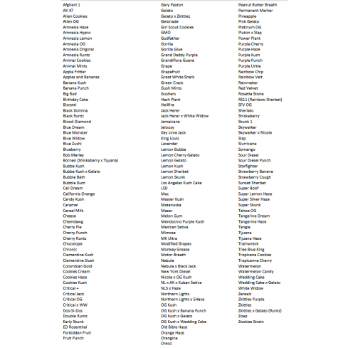 Femenisierte Steckling - Sämling Liste