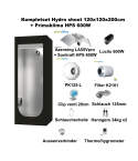 Komplettset 120 HPS 600W