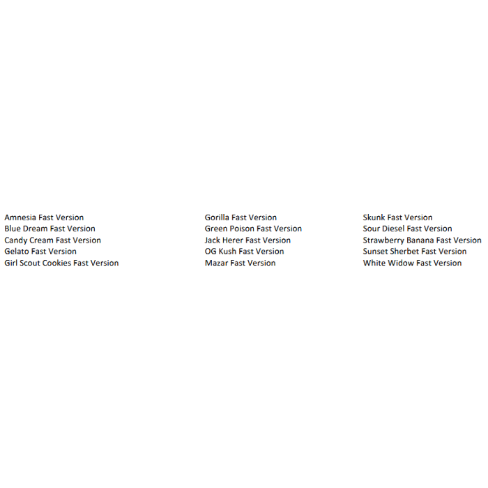 Feminisierte Fast Flowering Liste