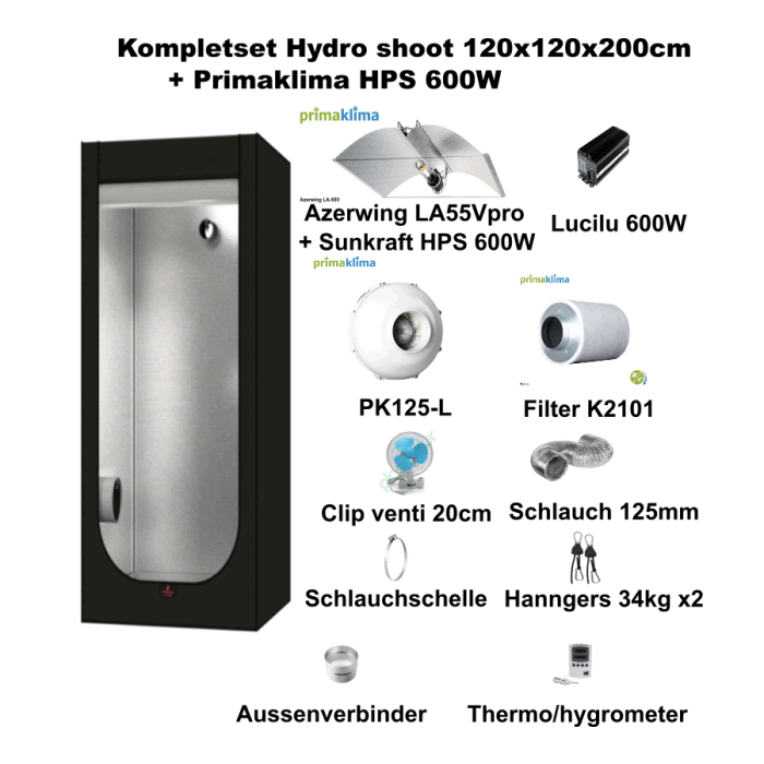 Komplettset 120 HPS 600W